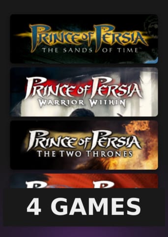 Prince of Persia Bundle sur PC en version numérique, sans DRM – GOG